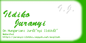 ildiko juranyi business card